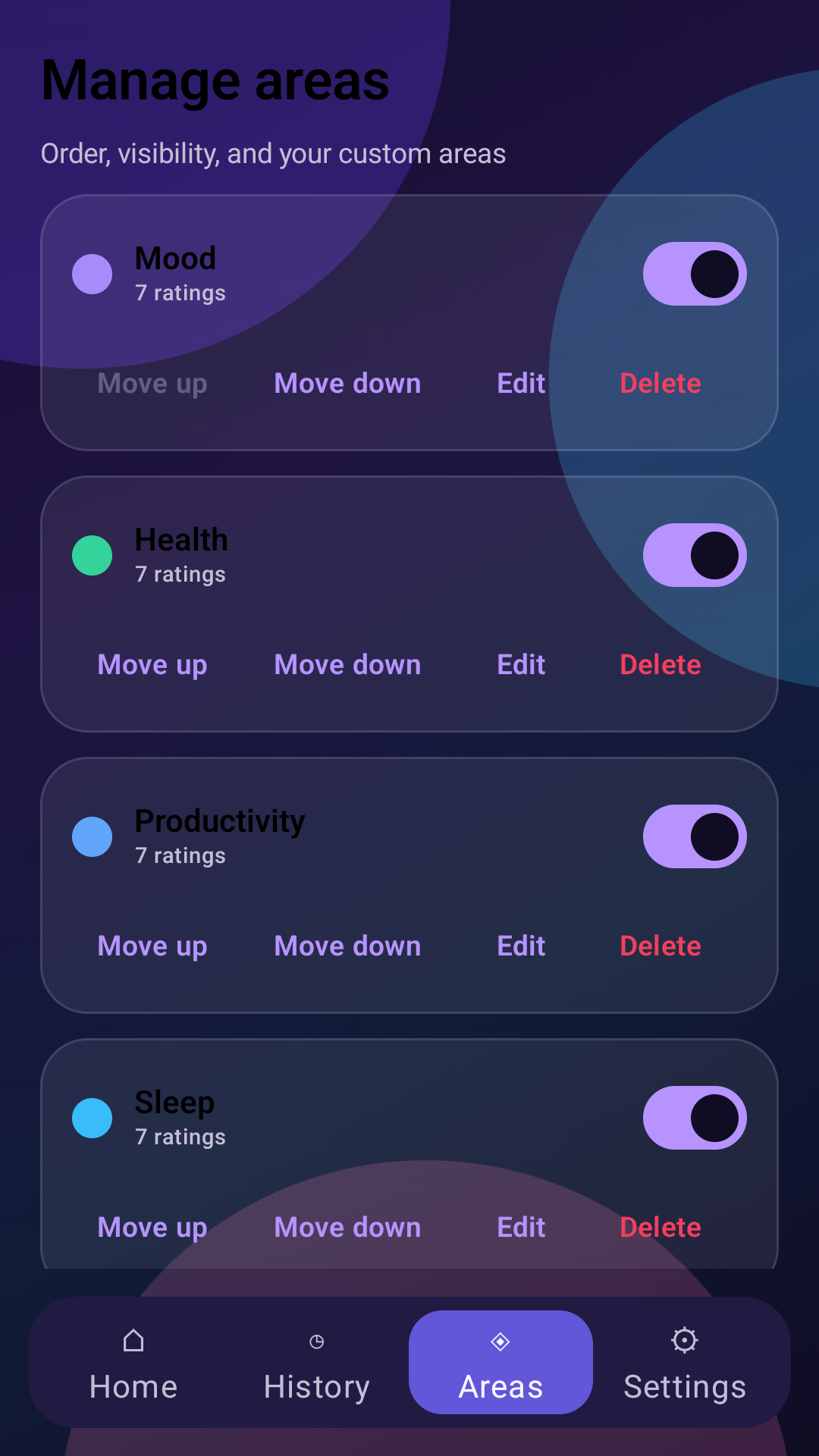 Managing lifestyle areas