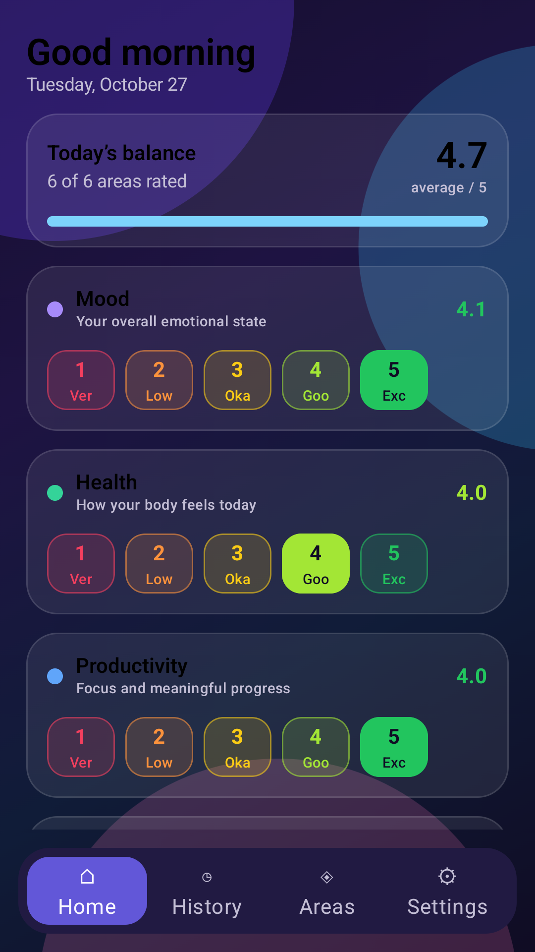 Lifestyle Score Tracker daily scores and categories